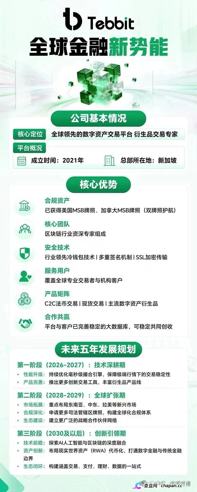 Tebbit交易所｜客损分成+后台插针收割，你的U在APP里只是一串数字，1500元给操盘手造下一座别墅
