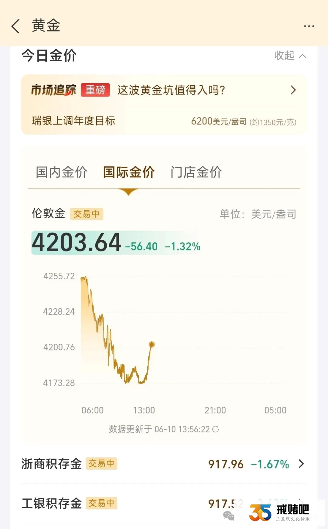 把赌当成了投资,结果被套牢了
