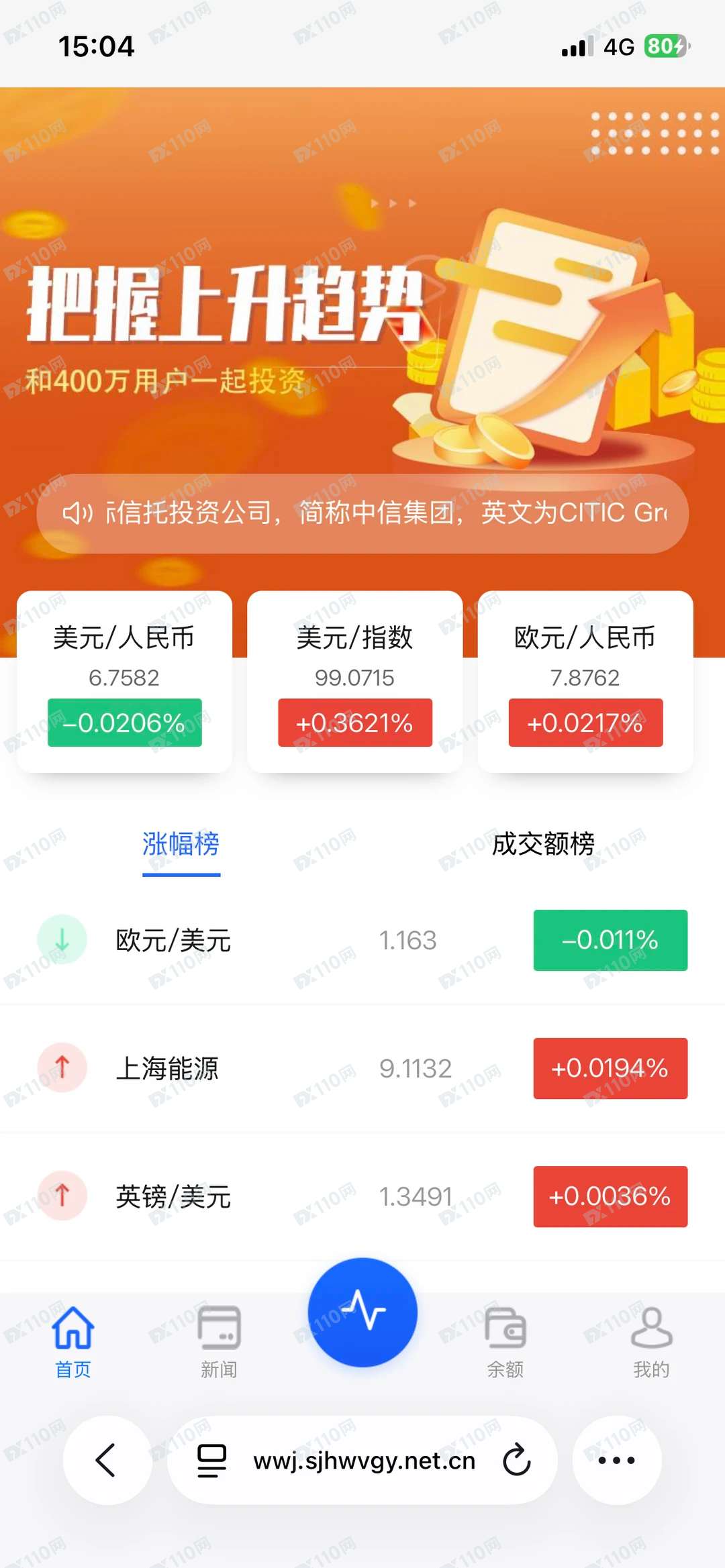 大家小心杀猪盘中国中信集团公司CITIC Group投资